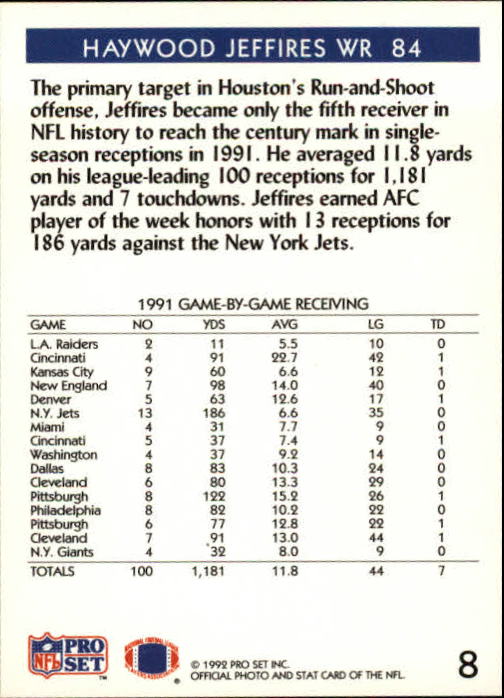 A2160- 1992 Pro Set Football Cards 1-250 +Rookies -You Pick- 15+ FREE US SHIP - Picture 17 of 472