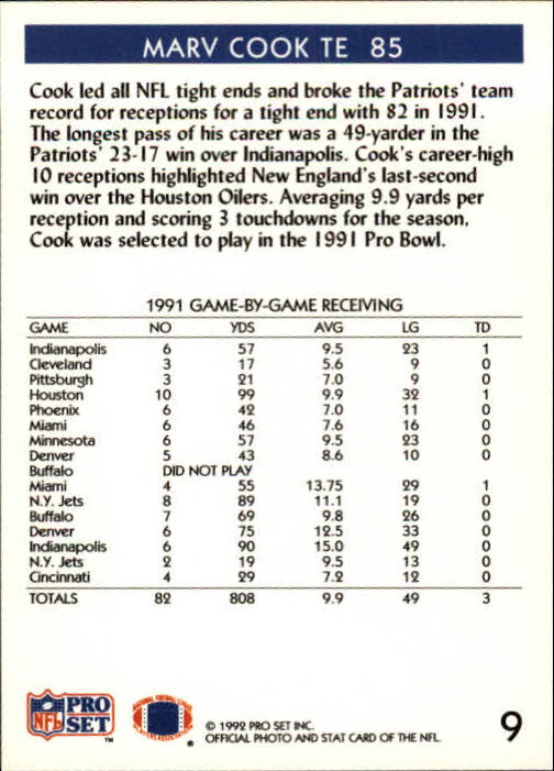 A2160- 1992 Pro Set Football Cards 1-250 +Rookies -You Pick- 15+ FREE US SHIP - Picture 19 of 472