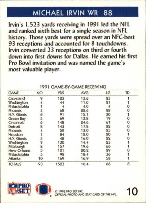 A2160- 1992 Pro Set Football Cards 1-250 +Rookies -You Pick- 15+ FREE US SHIP - Picture 21 of 472
