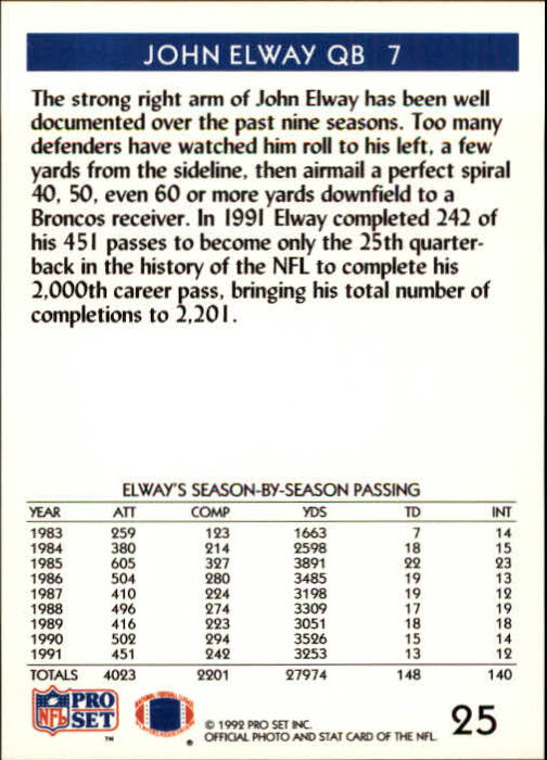 1992 Pro Set #25 John Elway MILE/2,000 Completed Passes back image