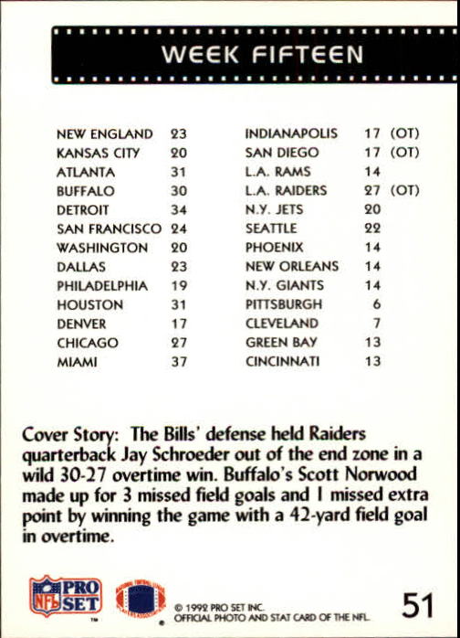 1992 Pro Set #51 Week 15 REPLAY/(Bills' Defense) back image