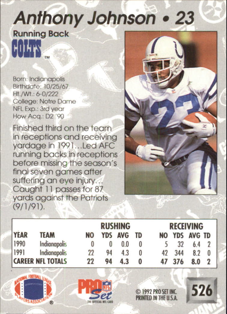 A2160- 1992 Pro Set Football #s 501-700 +Inserts -You Pick- 15+ FREE US SHIP - Picture 53 of 318