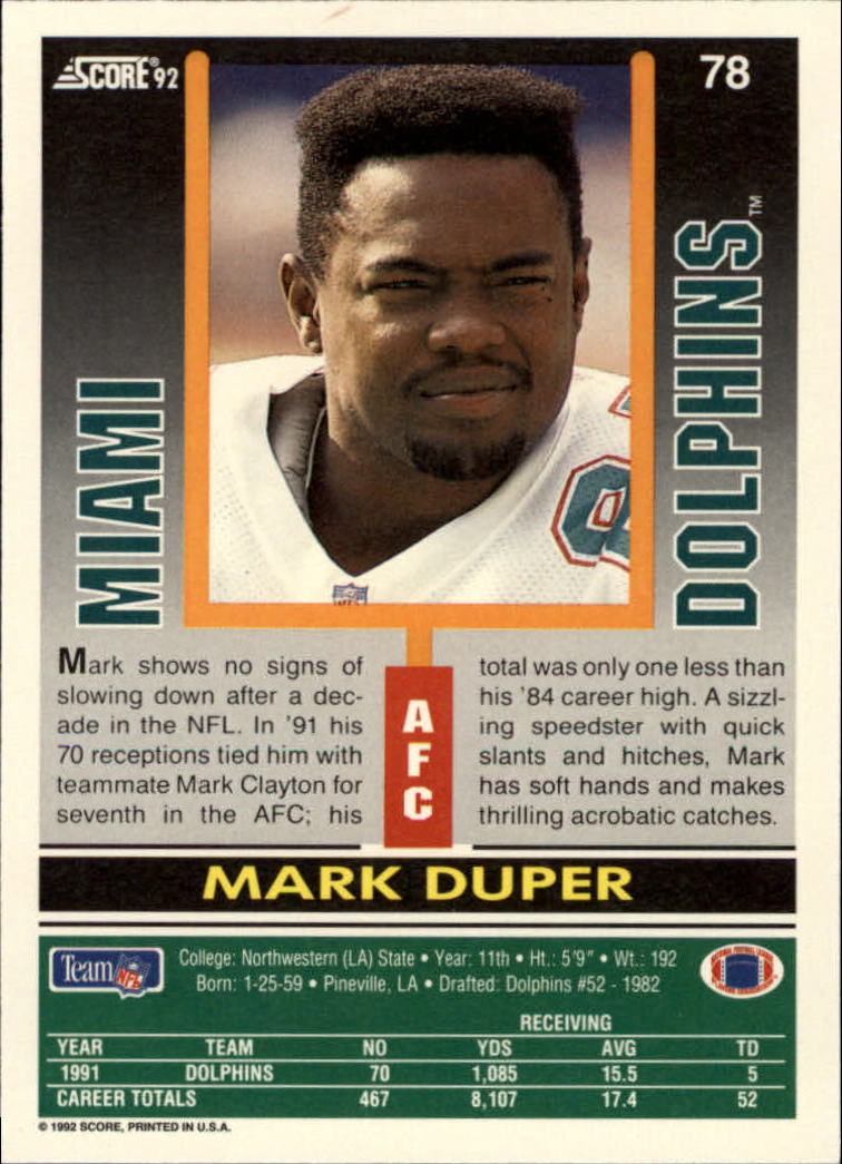 1992 Score #78 Mark Duper back image