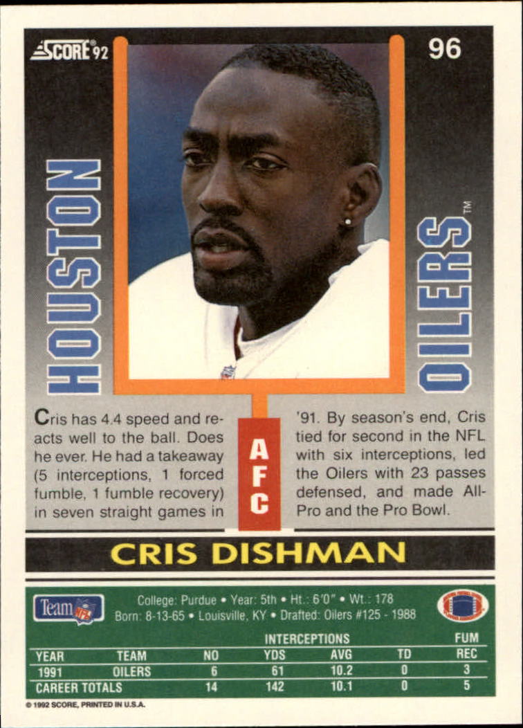 1992 Score #96 Cris Dishman back image