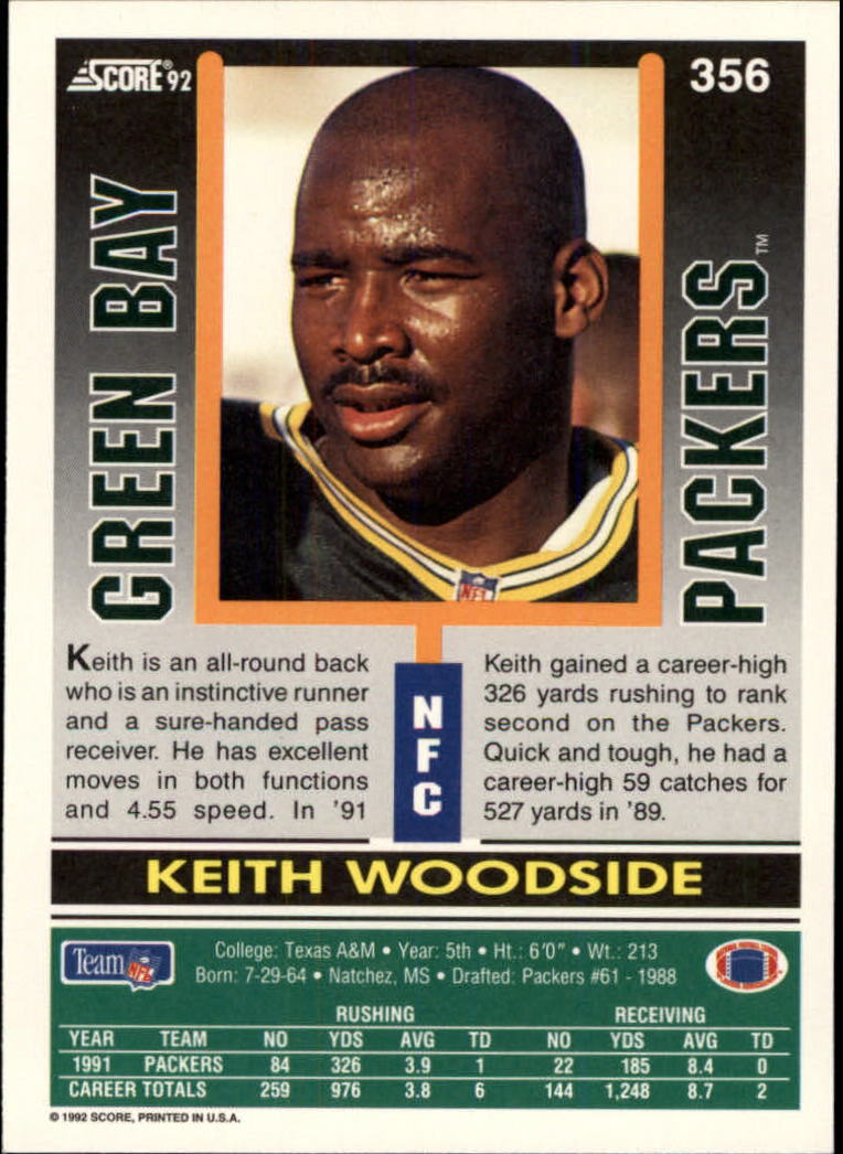 1992 Score #356 Keith Woodside back image
