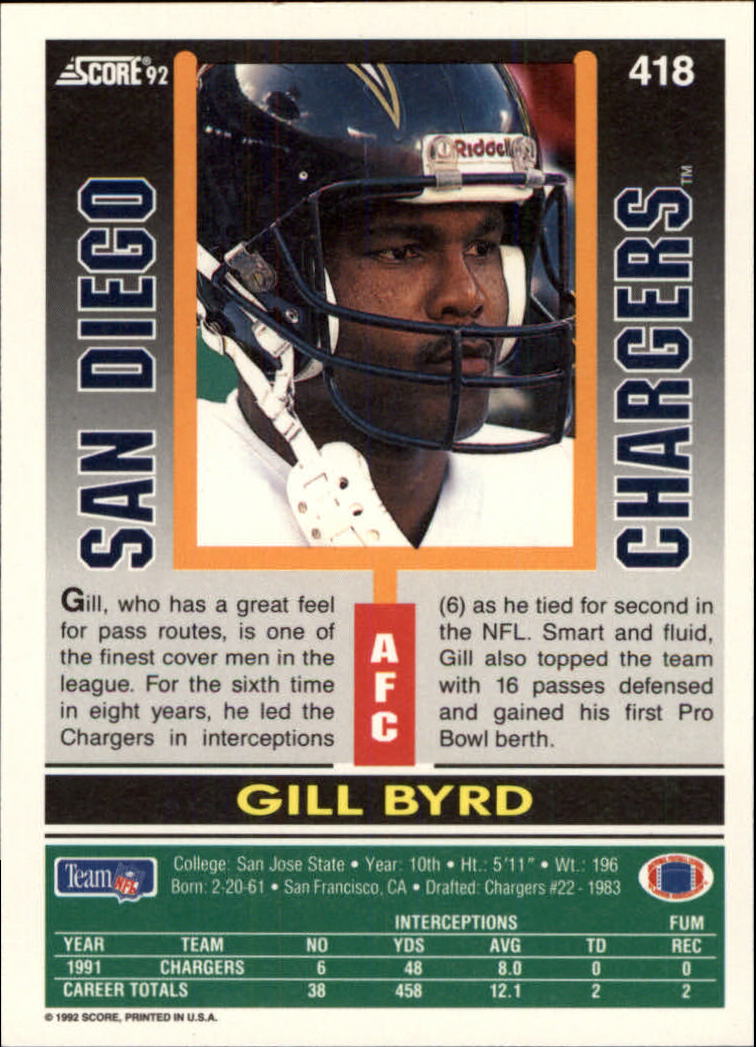 1992 Score #418 Gill Byrd back image