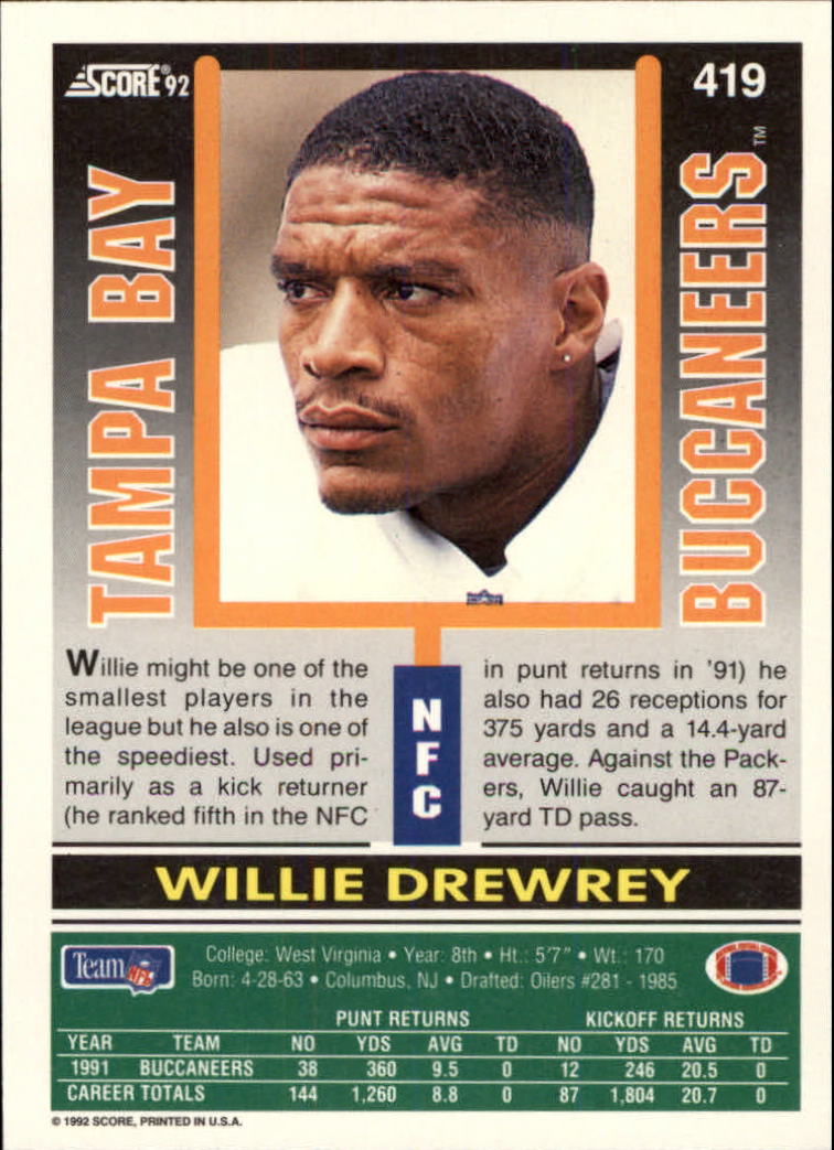1992 Score #419 Willie Drewrey back image