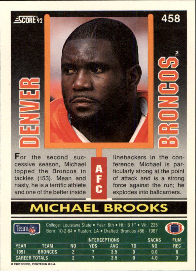 1992 Score #458 Michael Brooks back image