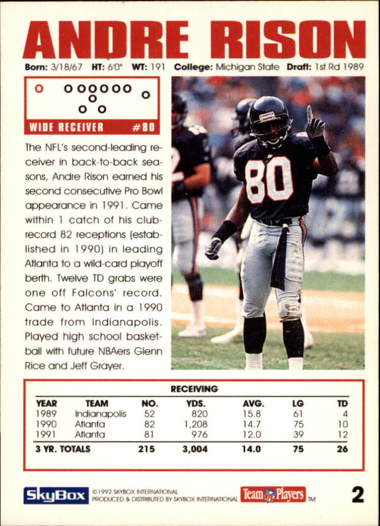 1992 SkyBox Impact #2 Andre Rison back image