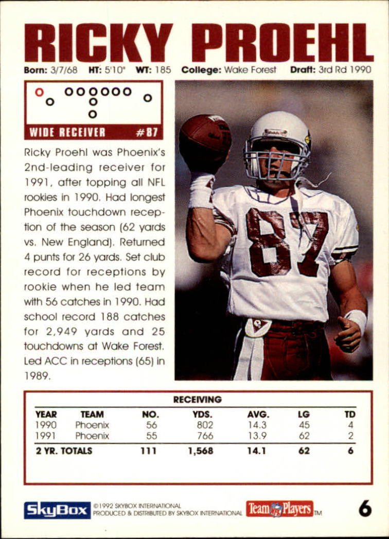 A1050- 1992 Skybox Impact FB Card #s 1-250 +Rookies -You Pick- 15+ FREE US SHIP - Picture 11 of 479