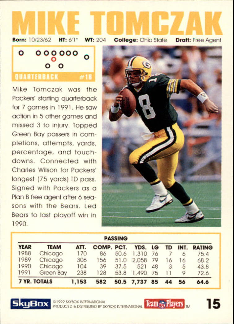 A1050- 1992 Skybox Impact FB Card #s 1-250 +Rookies -You Pick- 15+ FREE US SHIP - Picture 27 of 479