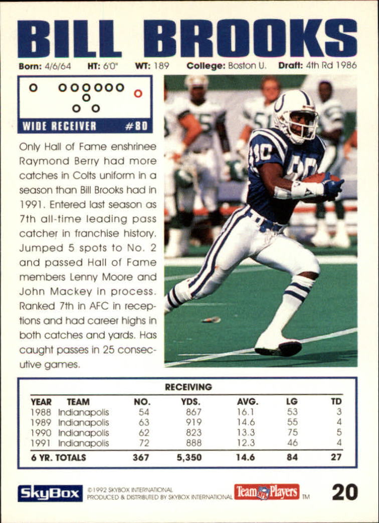 A1050- 1992 Skybox Impact FB Card #s 1-250 +Rookies -You Pick- 15+ FREE US SHIP - Picture 37 of 479