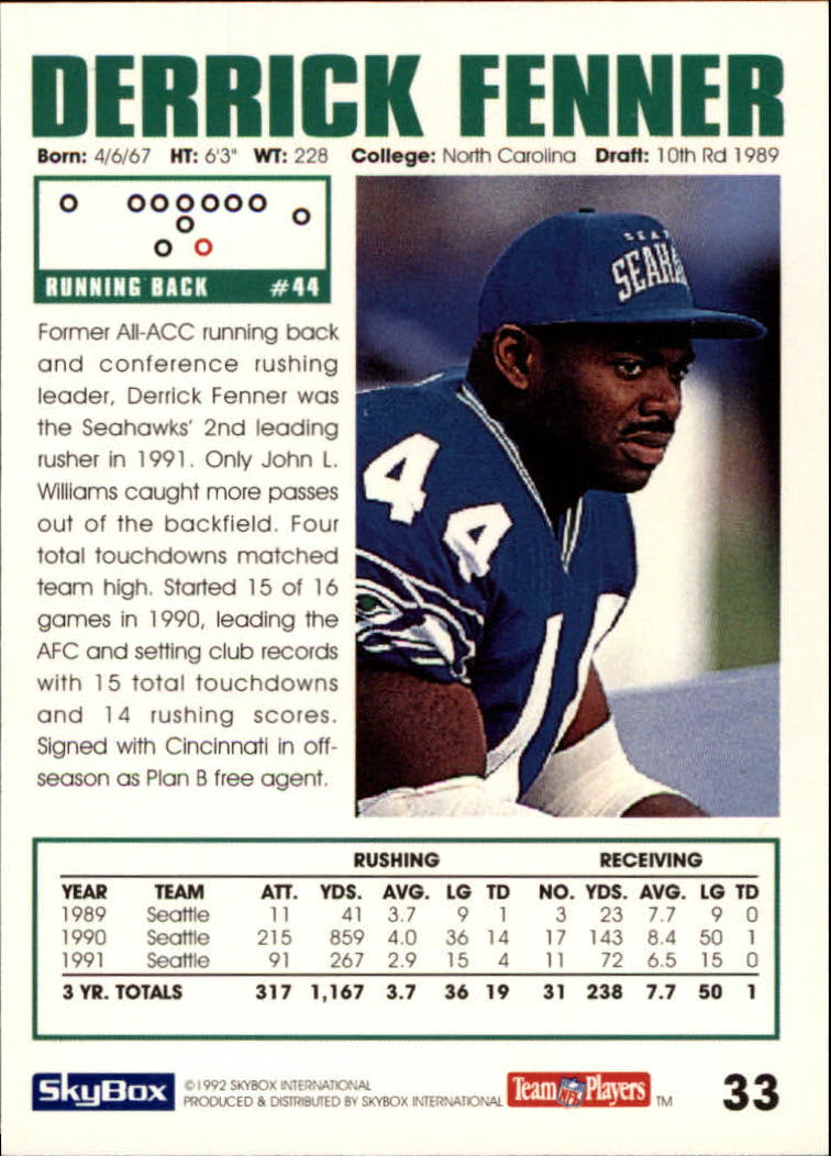 1992 SkyBox Impact #33 Derrick Fenner UER/(Text is Bengals, but Seahawks/logo still on front) back image