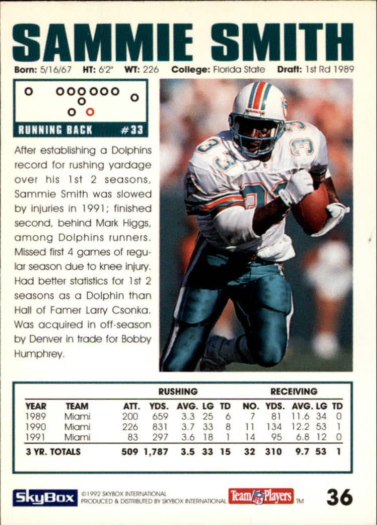 1992 SkyBox Impact #36 Sammie Smith UER/(Text mentions Broncos,/but Dolphins logo/still on front) back image