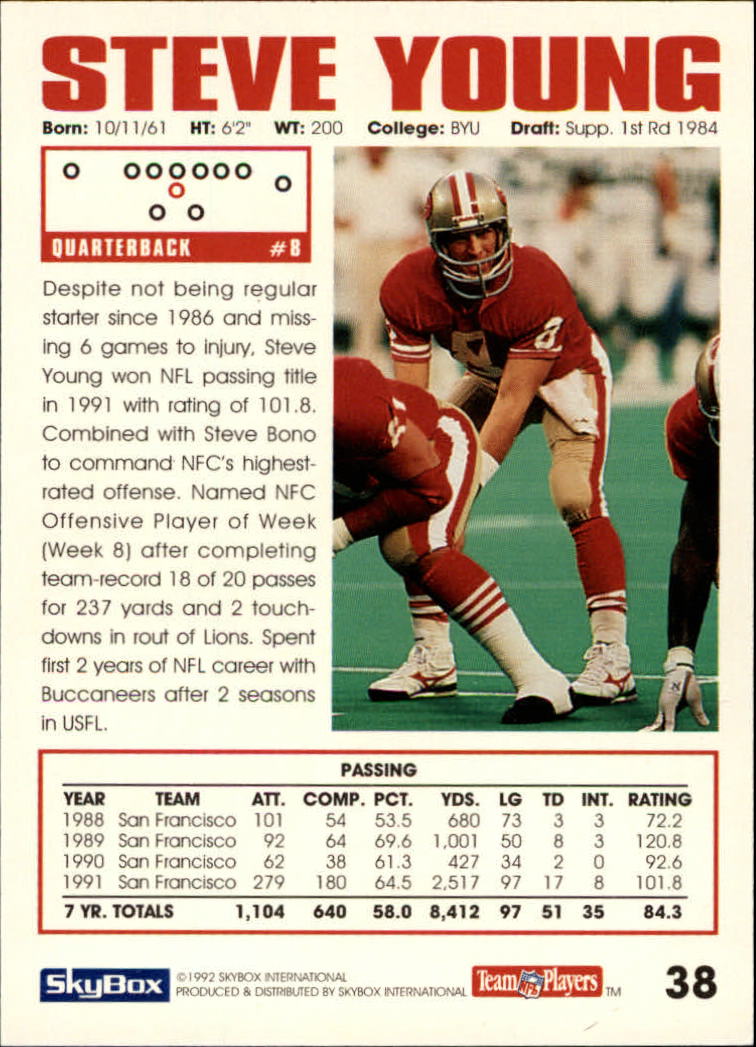 1992 SkyBox Impact #38 Steve Young back image