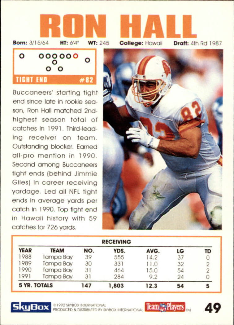 A1050- 1992 Skybox Impact FB Card #s 1-250 +Rookies -You Pick- 15+ FREE US SHIP - Picture 91 of 479