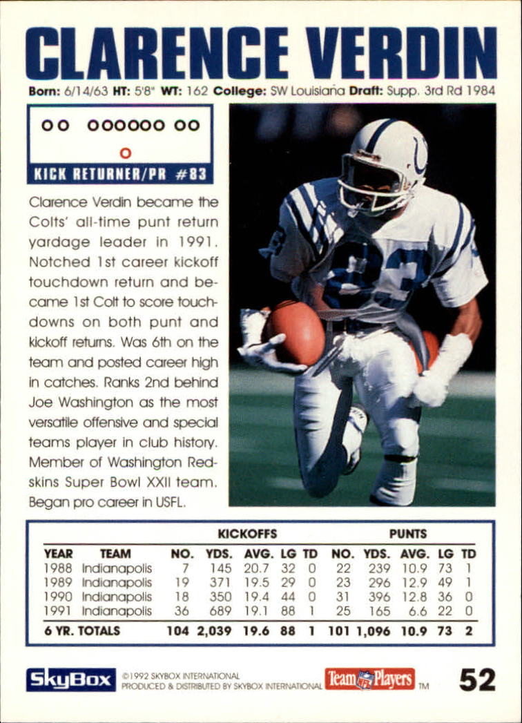 A1050- 1992 Skybox Impact FB Card #s 1-250 +Rookies -You Pick- 15+ FREE US SHIP - Picture 97 of 479