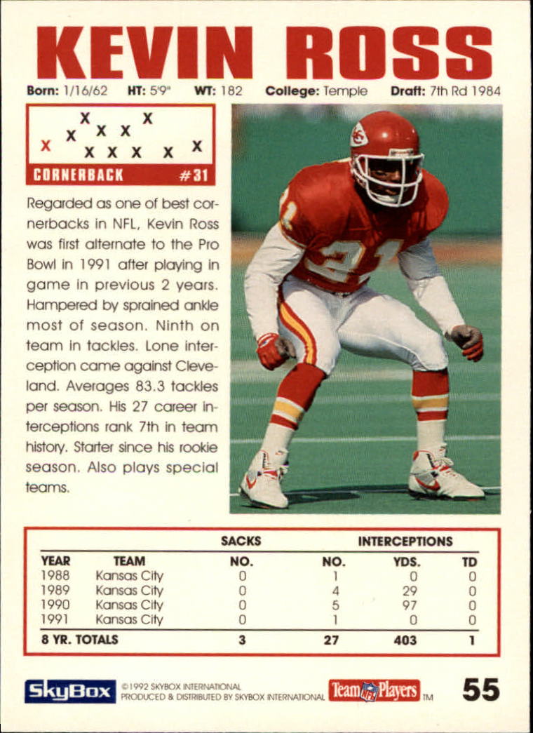 A1050- 1992 Skybox Impact FB Card #s 1-250 +Rookies -You Pick- 15+ FREE US SHIP - Picture 101 of 479