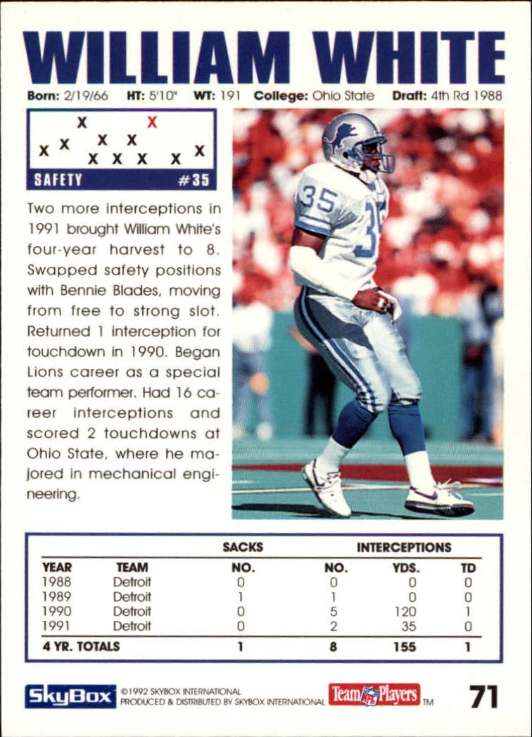 A1050- 1992 Skybox Impact FB Card #s 1-250 +Rookies -You Pick- 15+ FREE US SHIP - Picture 131 of 479