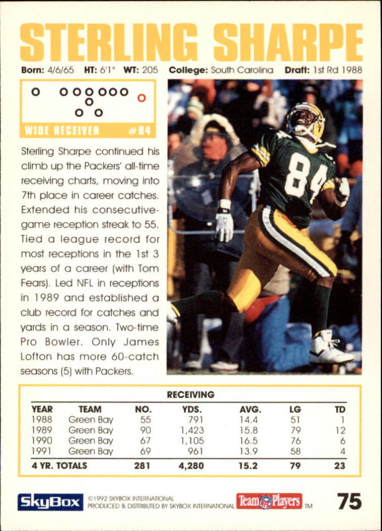 A1050- 1992 Skybox Impact FB Card #s 1-250 +Rookies -You Pick- 15+ FREE US SHIP - Picture 139 of 479