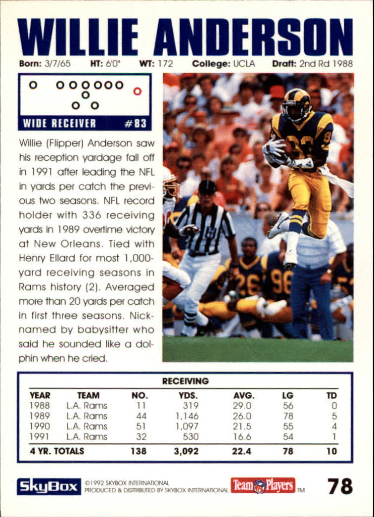 1992 SkyBox Impact #78 Flipper Anderson back image