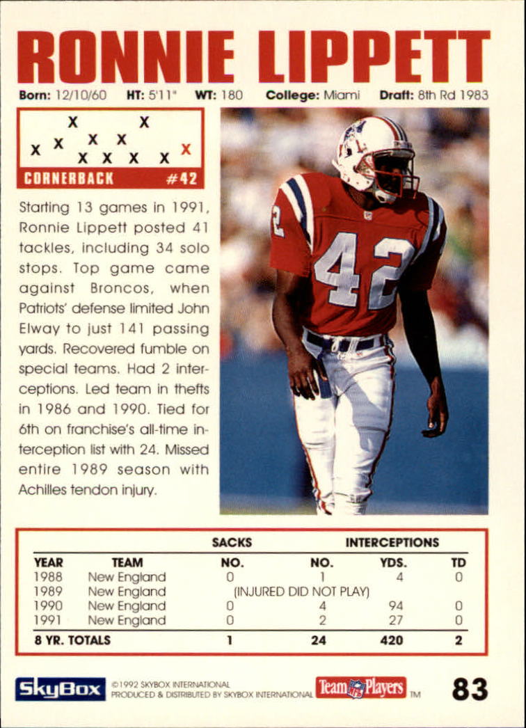 A1050- 1992 Skybox Impact FB Card #s 1-250 +Rookies -You Pick- 15+ FREE US SHIP - Picture 155 of 479