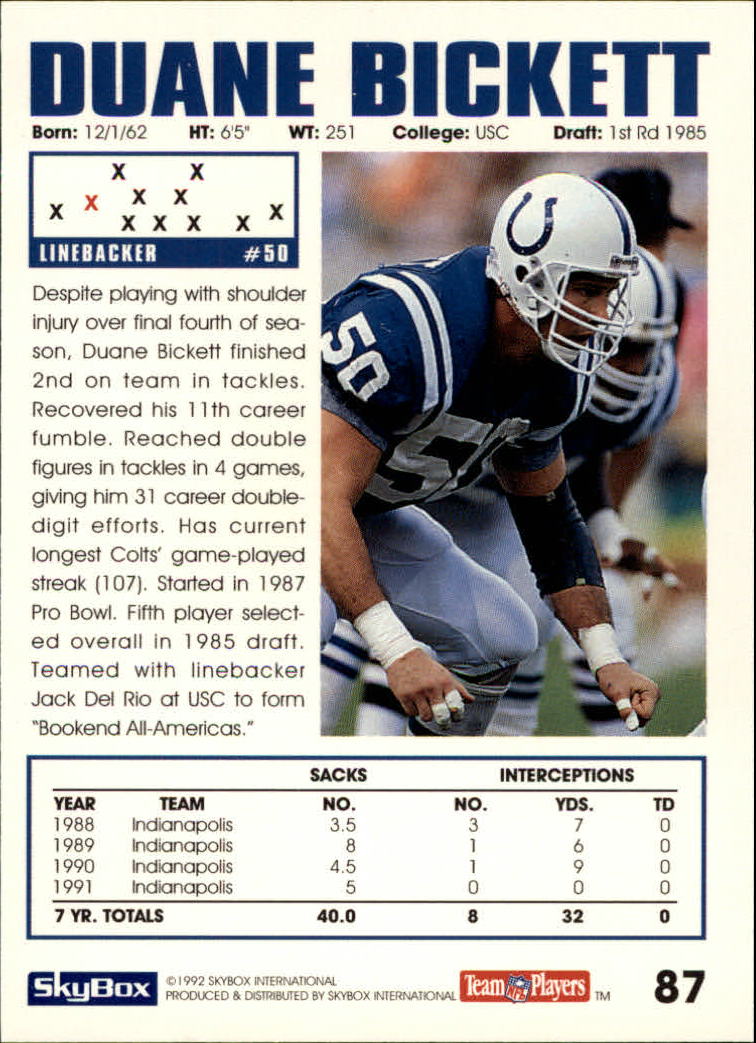 A1050- 1992 Skybox Impact FB Card #s 1-250 +Rookies -You Pick- 15+ FREE US SHIP - Picture 163 of 479