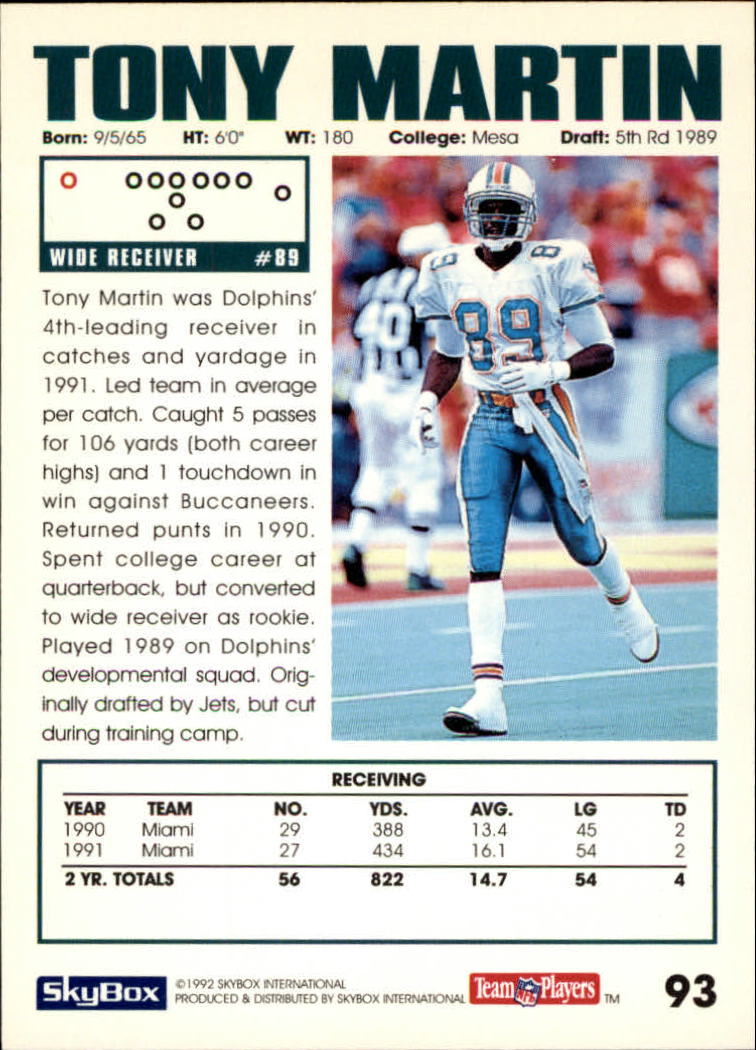 A1050- 1992 Skybox Impact FB Card #s 1-250 +Rookies -You Pick- 15+ FREE US SHIP - Picture 175 of 479