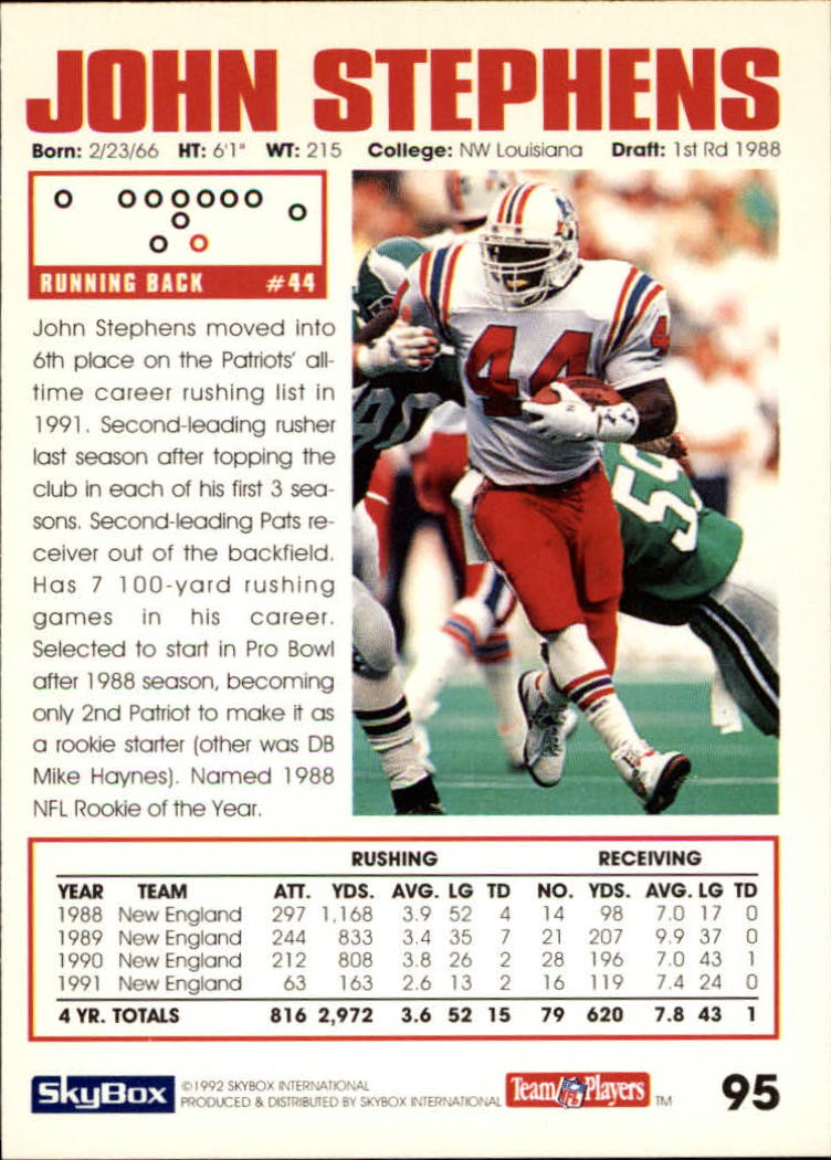A1050- 1992 Skybox Impact FB Card #s 1-250 +Rookies -You Pick- 15+ FREE US SHIP - Picture 179 of 479