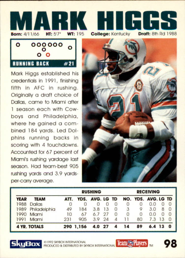 A1050- 1992 Skybox Impact FB Card #s 1-250 +Rookies -You Pick- 15+ FREE US SHIP - Picture 185 of 479