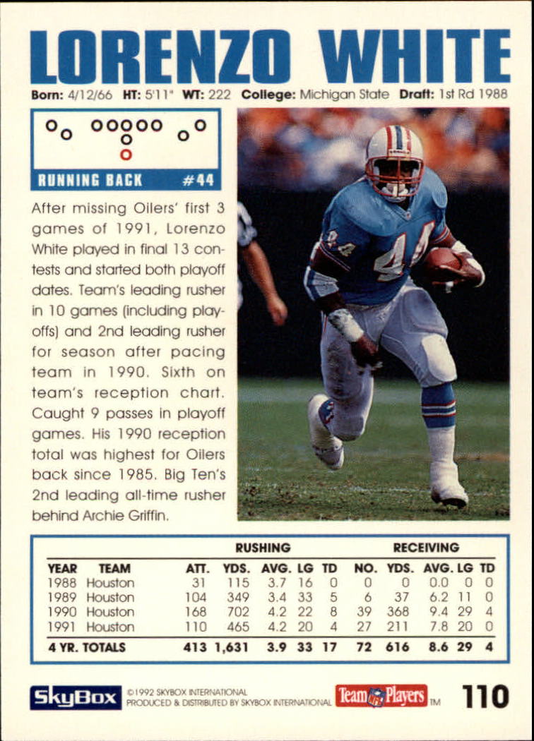 A1050- 1992 Skybox Impact FB Card #s 1-250 +Rookies -You Pick- 15+ FREE US SHIP - Picture 209 of 479