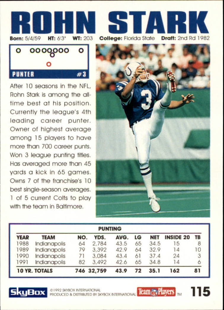 A1050- 1992 Skybox Impact FB Card #s 1-250 +Rookies -You Pick- 15+ FREE US SHIP - Picture 219 of 479