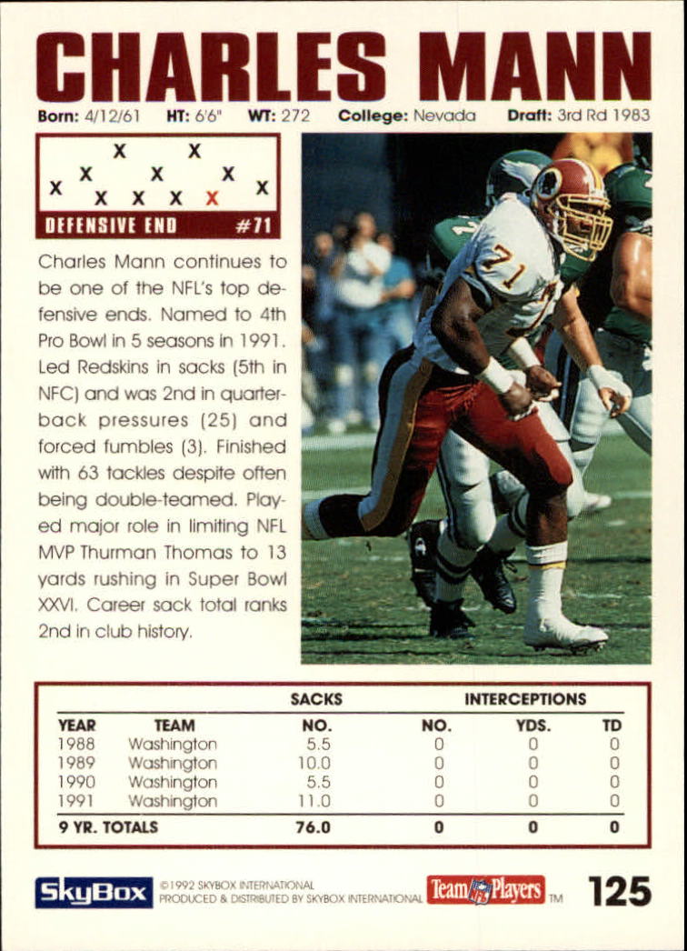 A1050- 1992 Skybox Impact FB Card #s 1-250 +Rookies -You Pick- 15+ FREE US SHIP - Picture 239 of 479