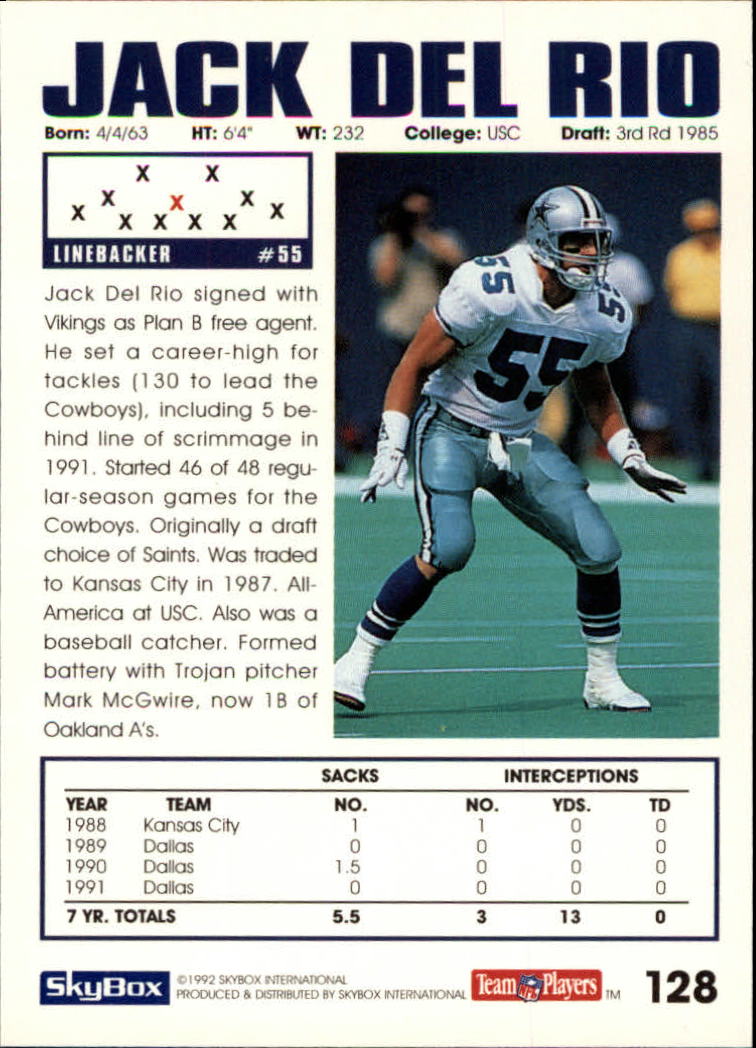 A1050- 1992 Skybox Impact FB Card #s 1-250 +Rookies -You Pick- 15+ FREE US SHIP - Picture 245 of 479