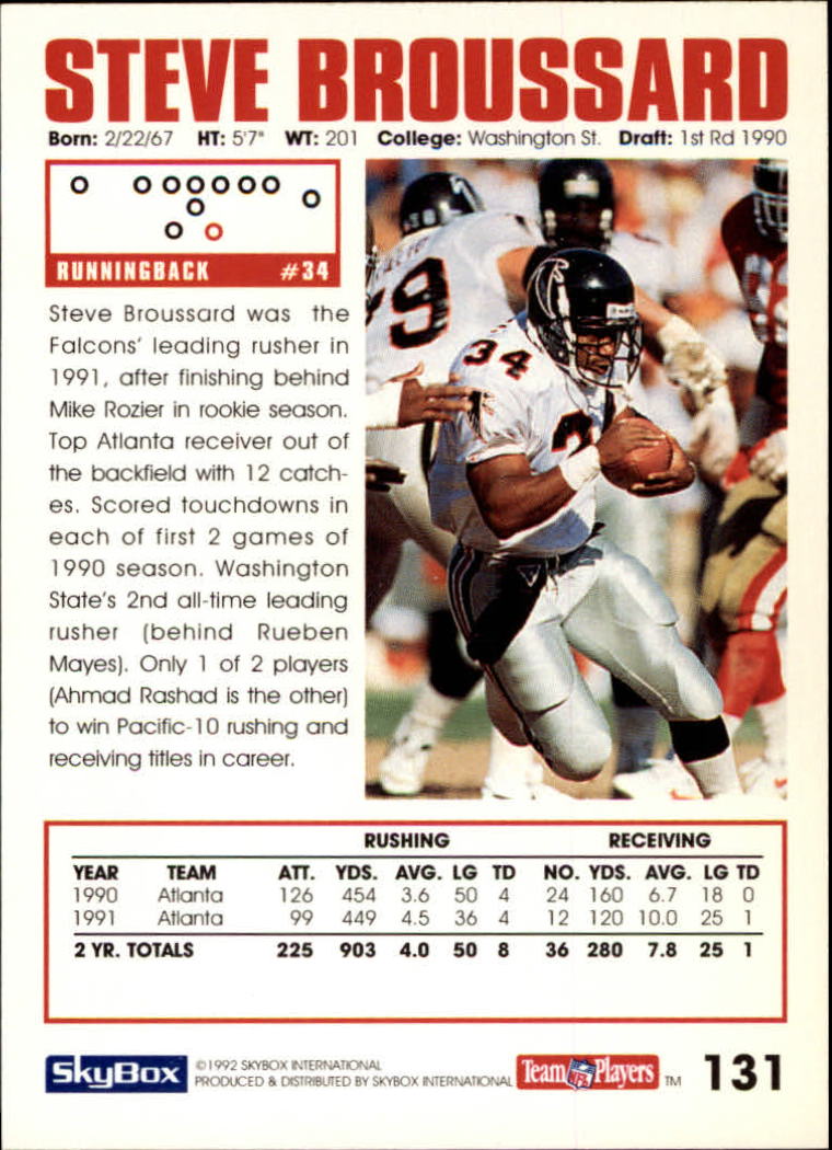 A1050- 1992 Skybox Impact FB Card #s 1-250 +Rookies -You Pick- 15+ FREE US SHIP - Picture 251 of 479