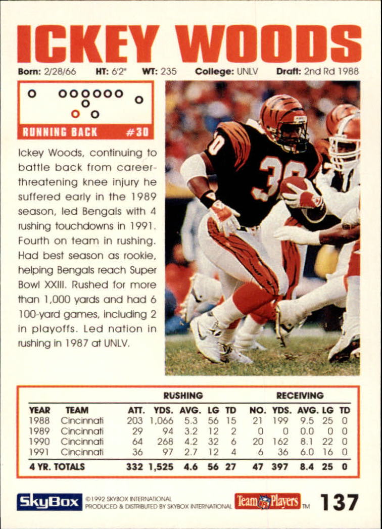 A1050- 1992 Skybox Impact FB Card #s 1-250 +Rookies -You Pick- 15+ FREE US SHIP - Picture 263 of 479