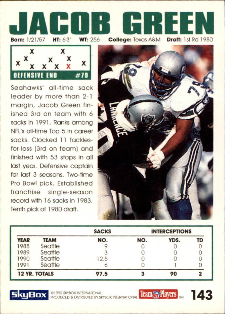 A1050- 1992 Skybox Impact FB Card #s 1-250 +Rookies -You Pick- 15+ FREE US SHIP - Picture 275 of 479
