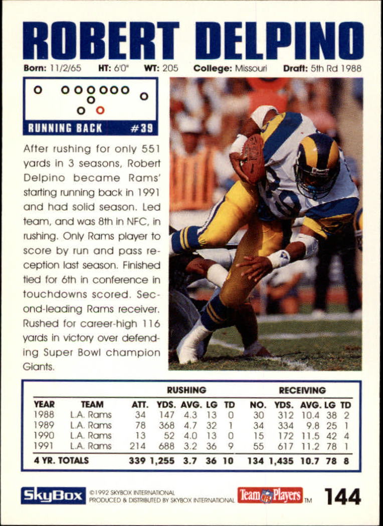 A1050- 1992 Skybox Impact FB Card #s 1-250 +Rookies -You Pick- 15+ FREE US SHIP - Picture 277 of 479