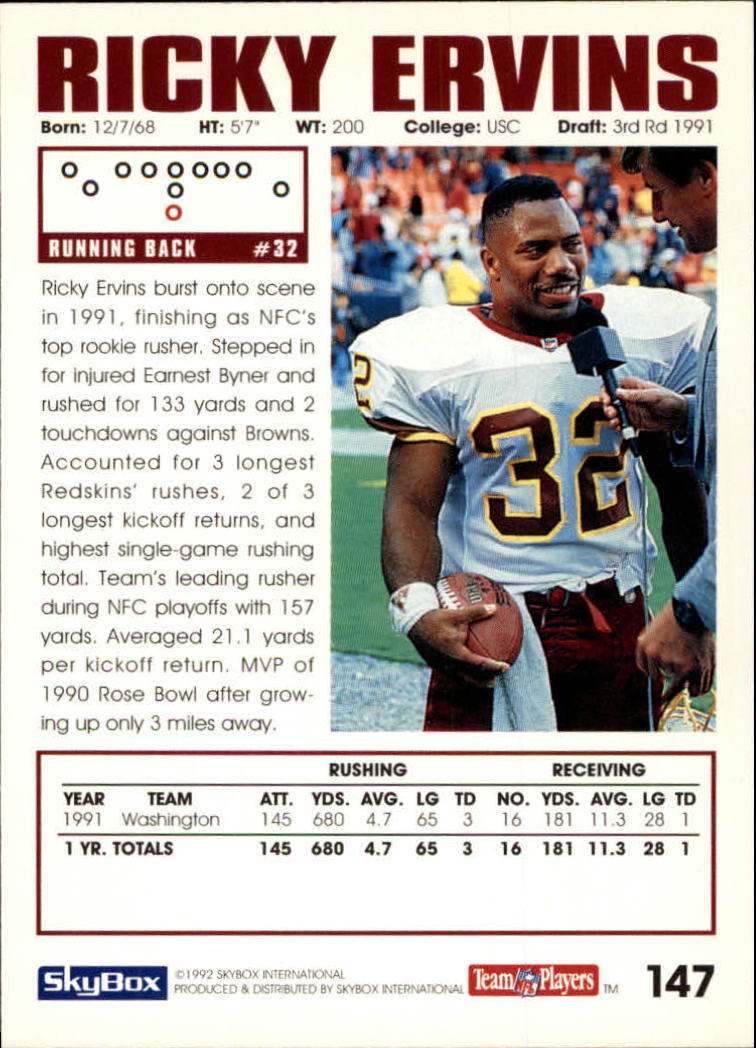 A1050- 1992 Skybox Impact FB Card #s 1-250 +Rookies -You Pick- 15+ FREE US SHIP - Picture 283 of 479