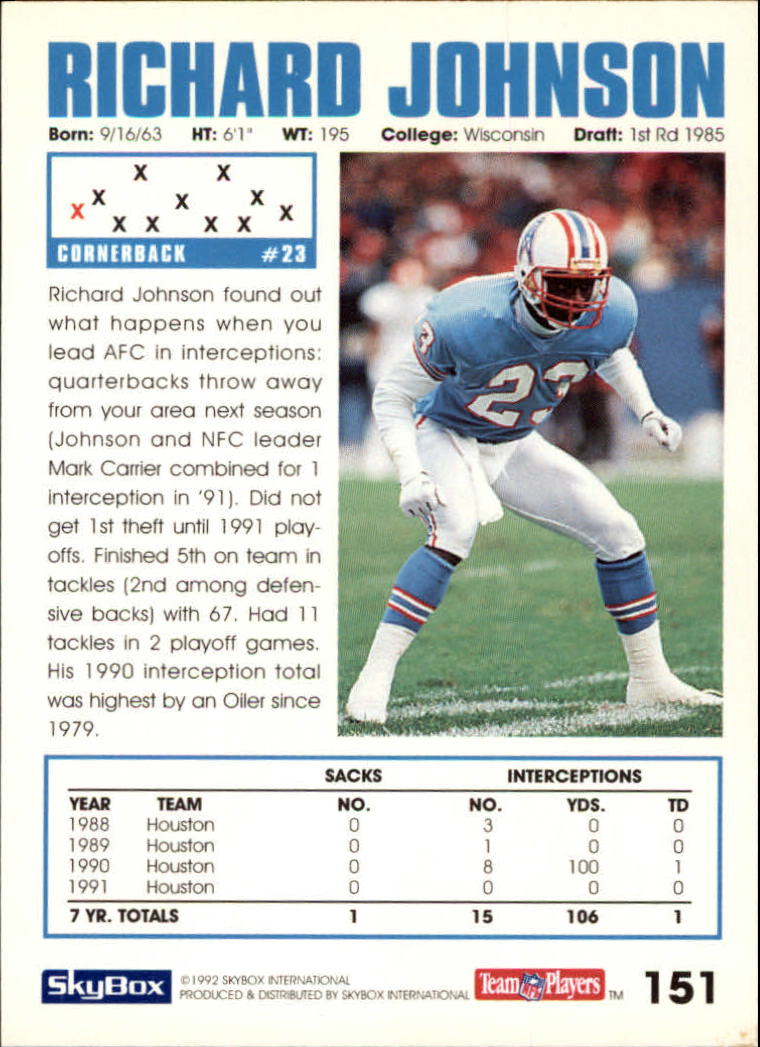 A1050- 1992 Skybox Impact FB Card #s 1-250 +Rookies -You Pick- 15+ FREE US SHIP - Picture 289 of 479