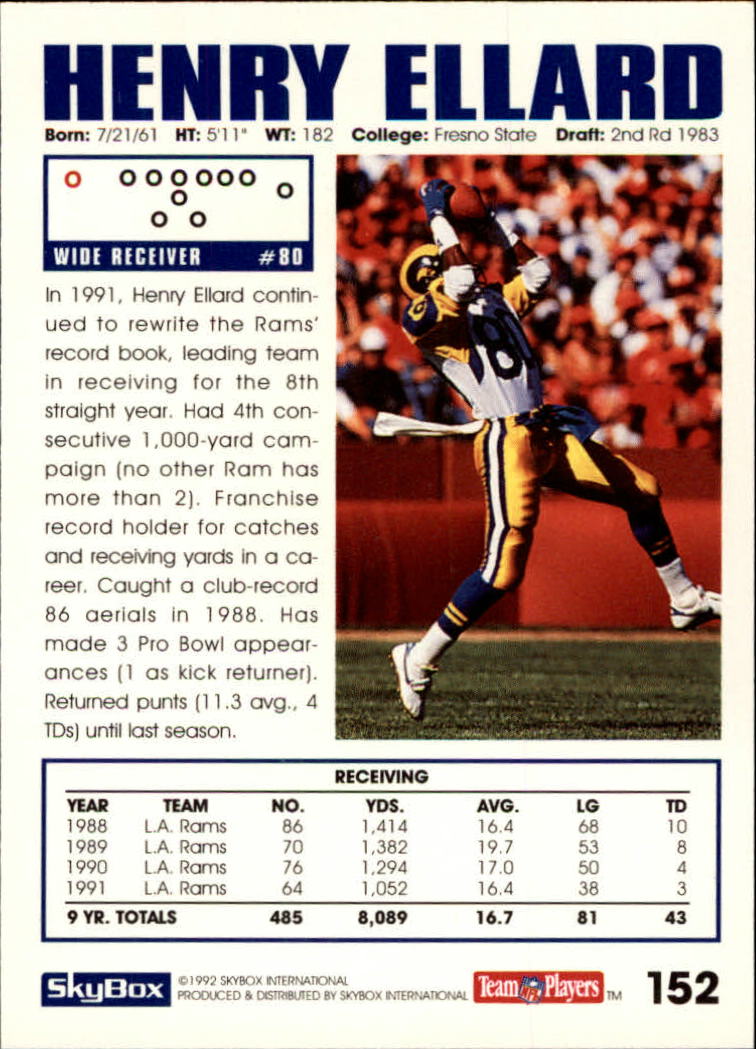 A1050- 1992 Skybox Impact FB Card #s 1-250 +Rookies -You Pick- 15+ FREE US SHIP - Picture 291 of 479