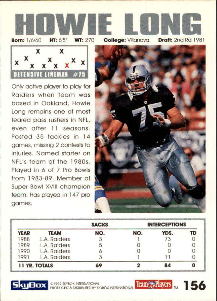 1992 SkyBox Impact #156 Howie Long back image