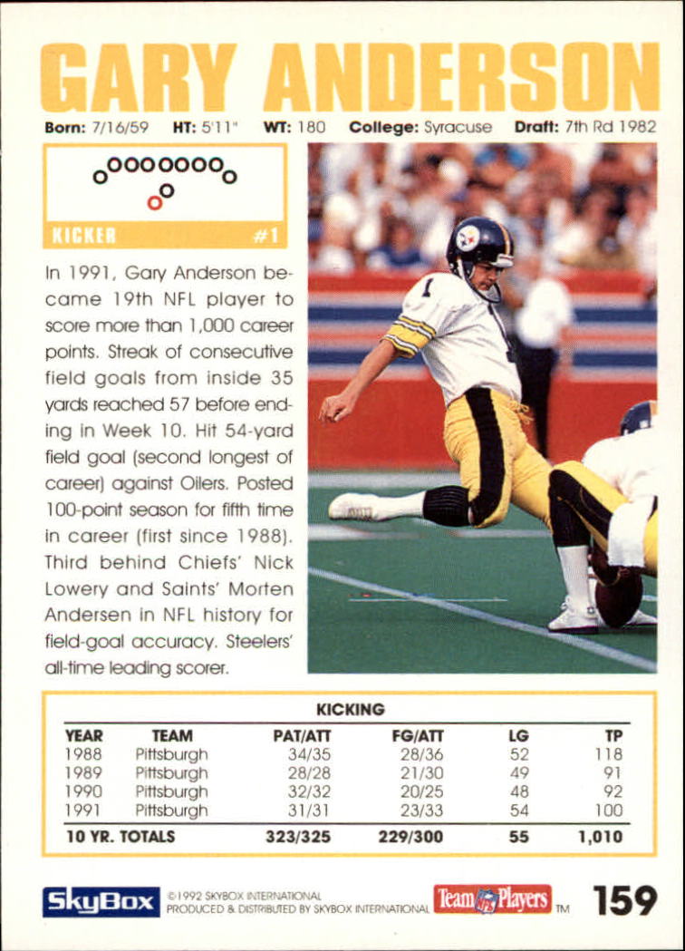 A1050- 1992 Skybox Impact FB Card #s 1-250 +Rookies -You Pick- 15+ FREE US SHIP - Picture 305 of 479