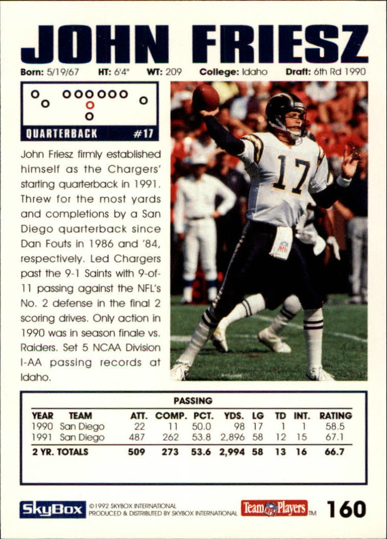 A1050- 1992 Skybox Impact FB Card #s 1-250 +Rookies -You Pick- 15+ FREE US SHIP - Picture 307 of 479