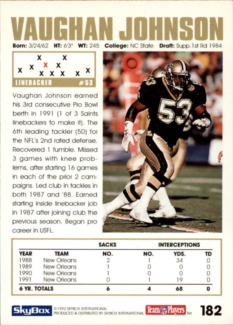 A1050- 1992 Skybox Impact FB Card #s 1-250 +Rookies -You Pick- 15+ FREE US SHIP - Picture 351 of 479