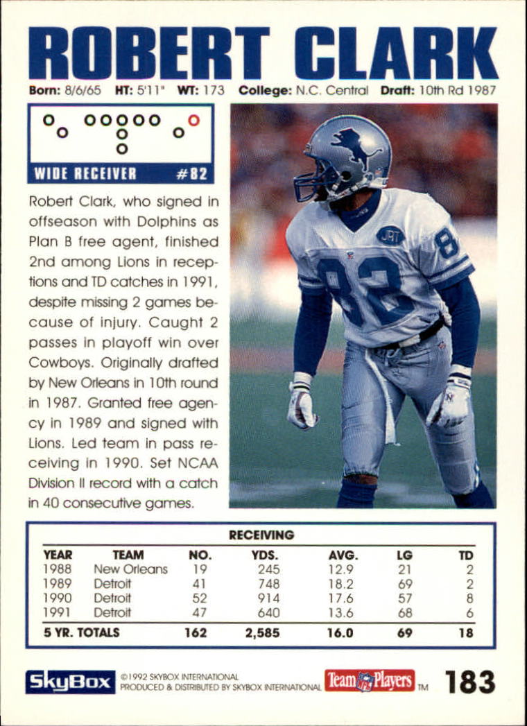 A1050- 1992 Skybox Impact FB Card #s 1-250 +Rookies -You Pick- 15+ FREE US SHIP - Picture 353 of 479
