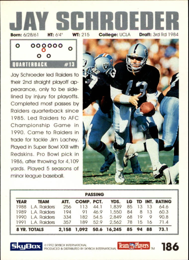 A1050- 1992 Skybox Impact FB Card #s 1-250 +Rookies -You Pick- 15+ FREE US SHIP - Picture 359 of 479