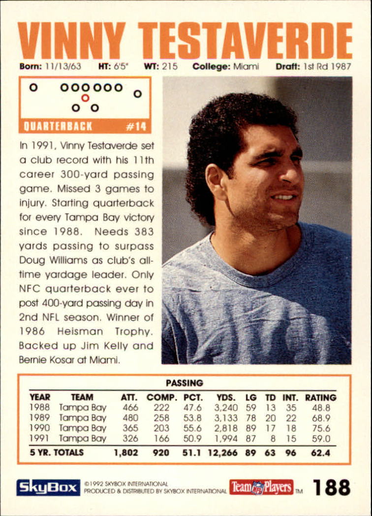A1050- 1992 Skybox Impact FB Card #s 1-250 +Rookies -You Pick- 15+ FREE US SHIP - Picture 361 of 479