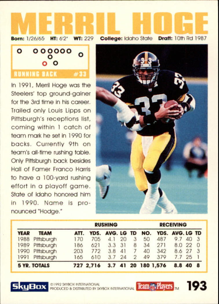 A1050- 1992 Skybox Impact FB Card #s 1-250 +Rookies -You Pick- 15+ FREE US SHIP - Picture 371 of 479
