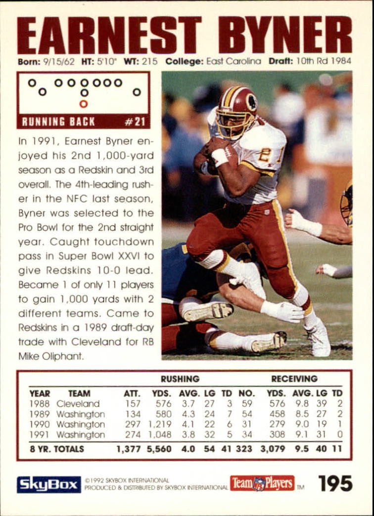 A1050- 1992 Skybox Impact FB Card #s 1-250 +Rookies -You Pick- 15+ FREE US SHIP - Picture 375 of 479